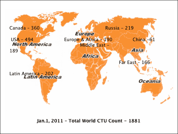 ICoTA 2011 CTU Rig Count All Regions (XLS)